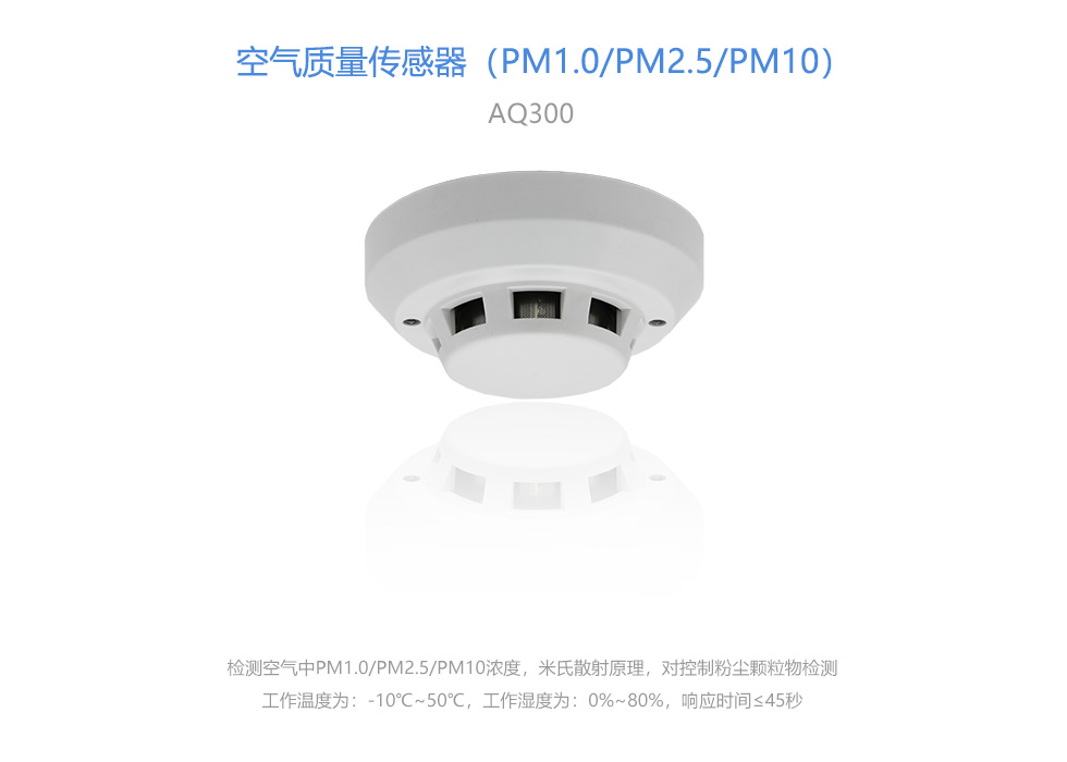 PM1.0 2.5 10.jpg